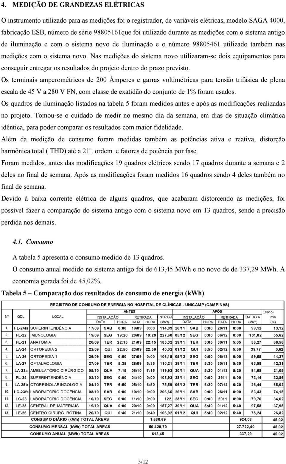 Nas medições do sistema novo utilizaram-se dois equipamentos para conseguir entregar os resultados do projeto dentro do prazo previsto.