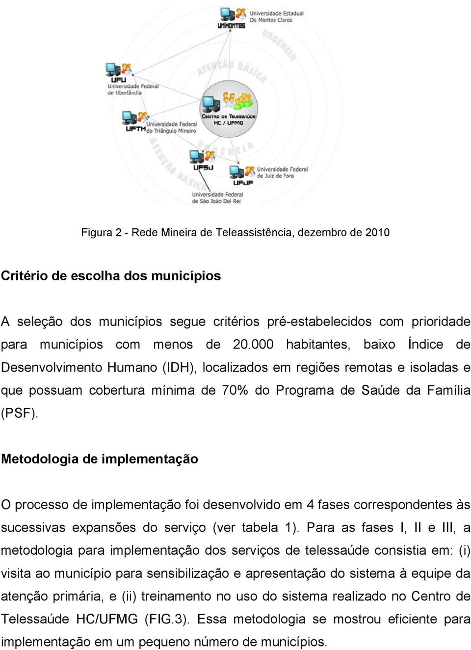 Metodologia de implementação O processo de implementação foi desenvolvido em 4 fases correspondentes às sucessivas expansões do serviço (ver tabela 1).