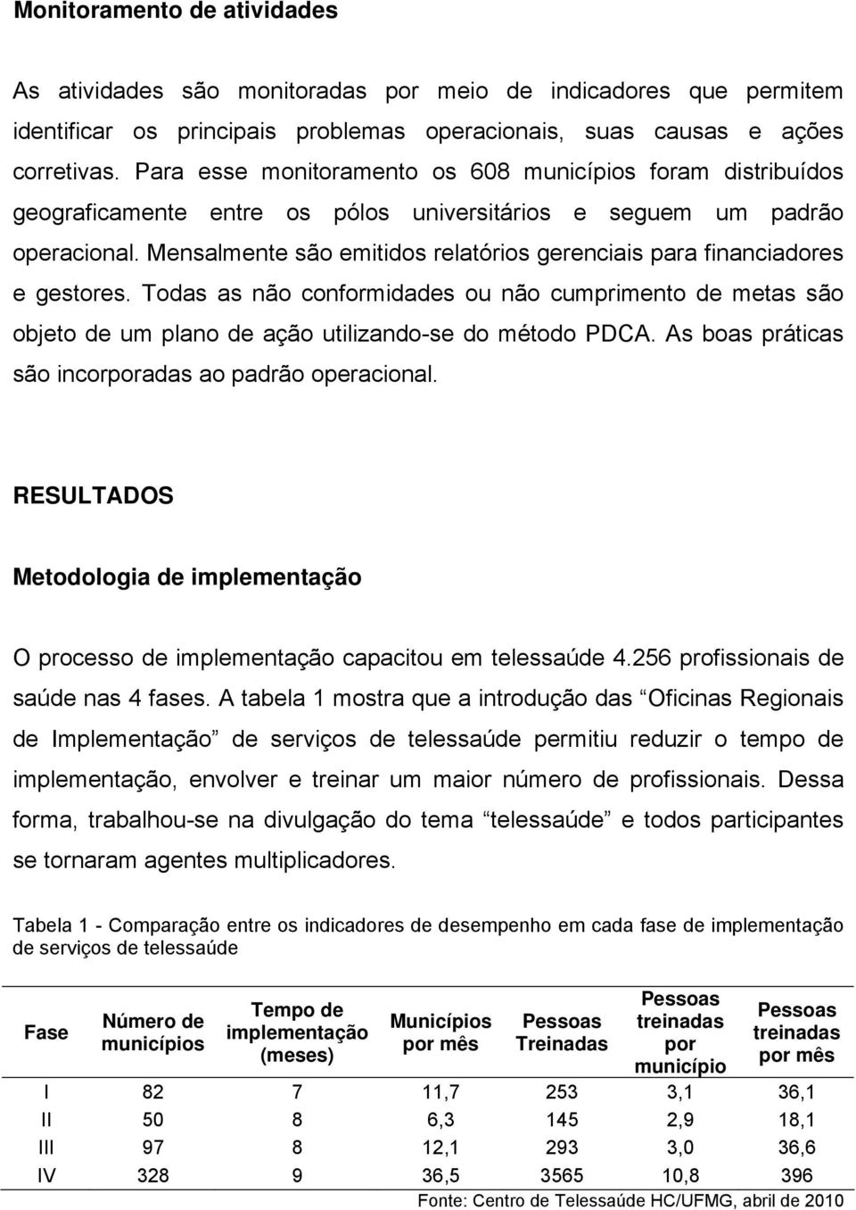 Mensalmente são emitidos relatórios gerenciais para financiadores e gestores. Todas as não conformidades ou não cumprimento de metas são objeto de um plano de ação utilizando-se do método PDCA.