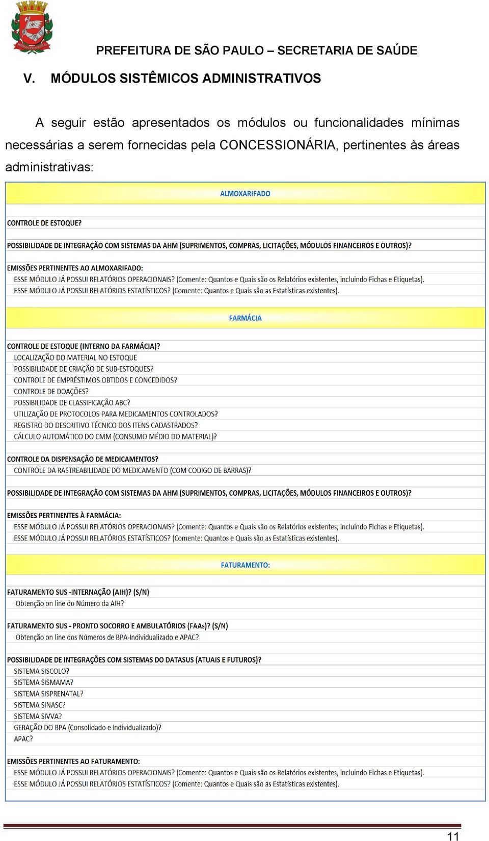 mínimas necessárias a serem fornecidas pela