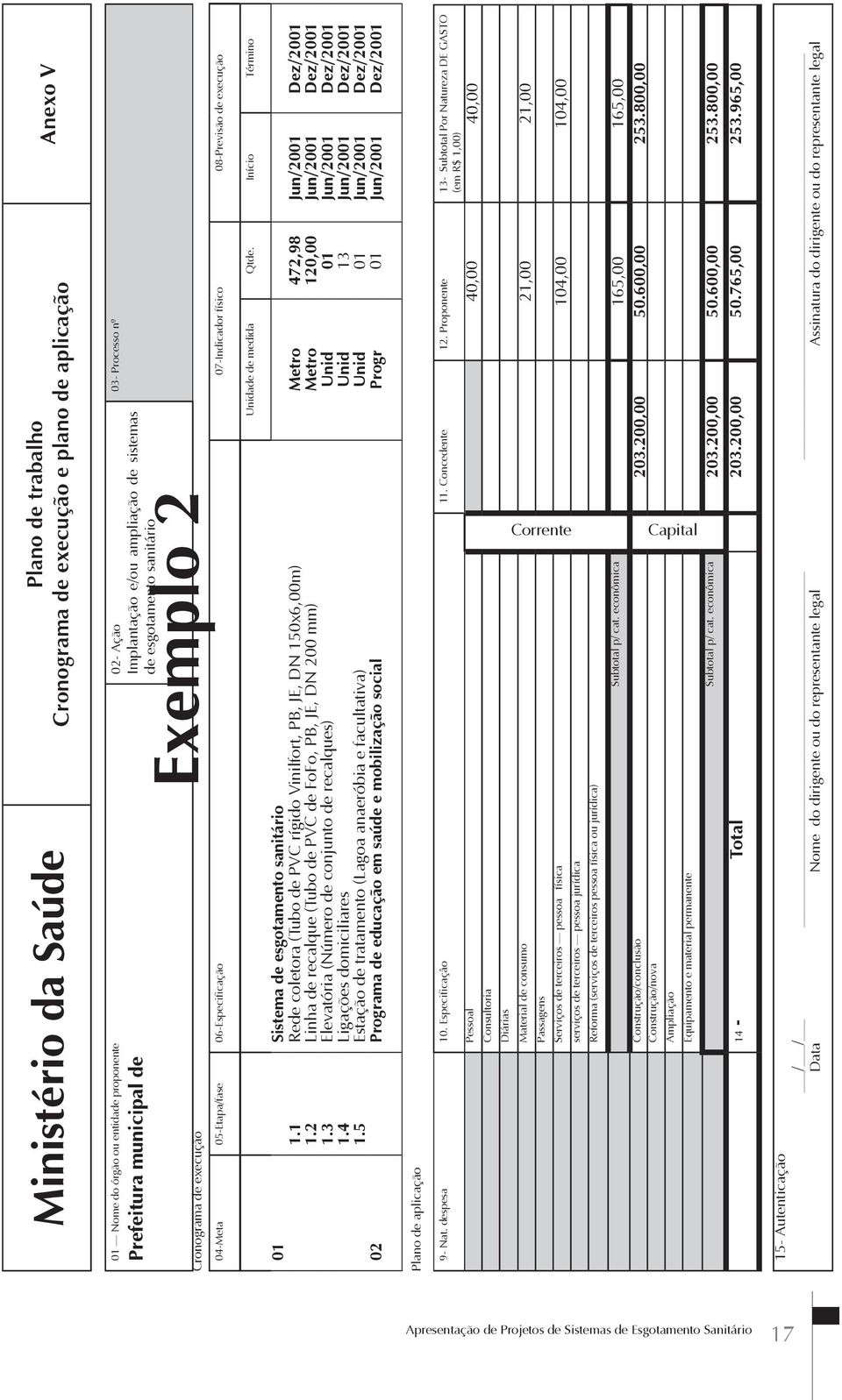 Início Término 01 Sistema de esgotamento sanitário 1.1 Rede coletora (Tubo de PVC rígido Vinilfort, PB, JE, DN 150x6,00m) Metro 472,98 Jun/2001 Dez/2001 1.