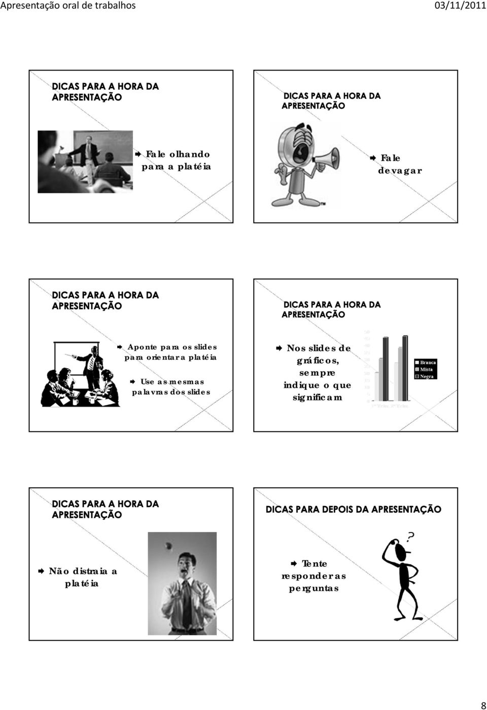 slides Nos slides de gráficos, sempre indique o que