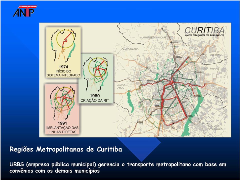 gerencia o transporte metropolitano