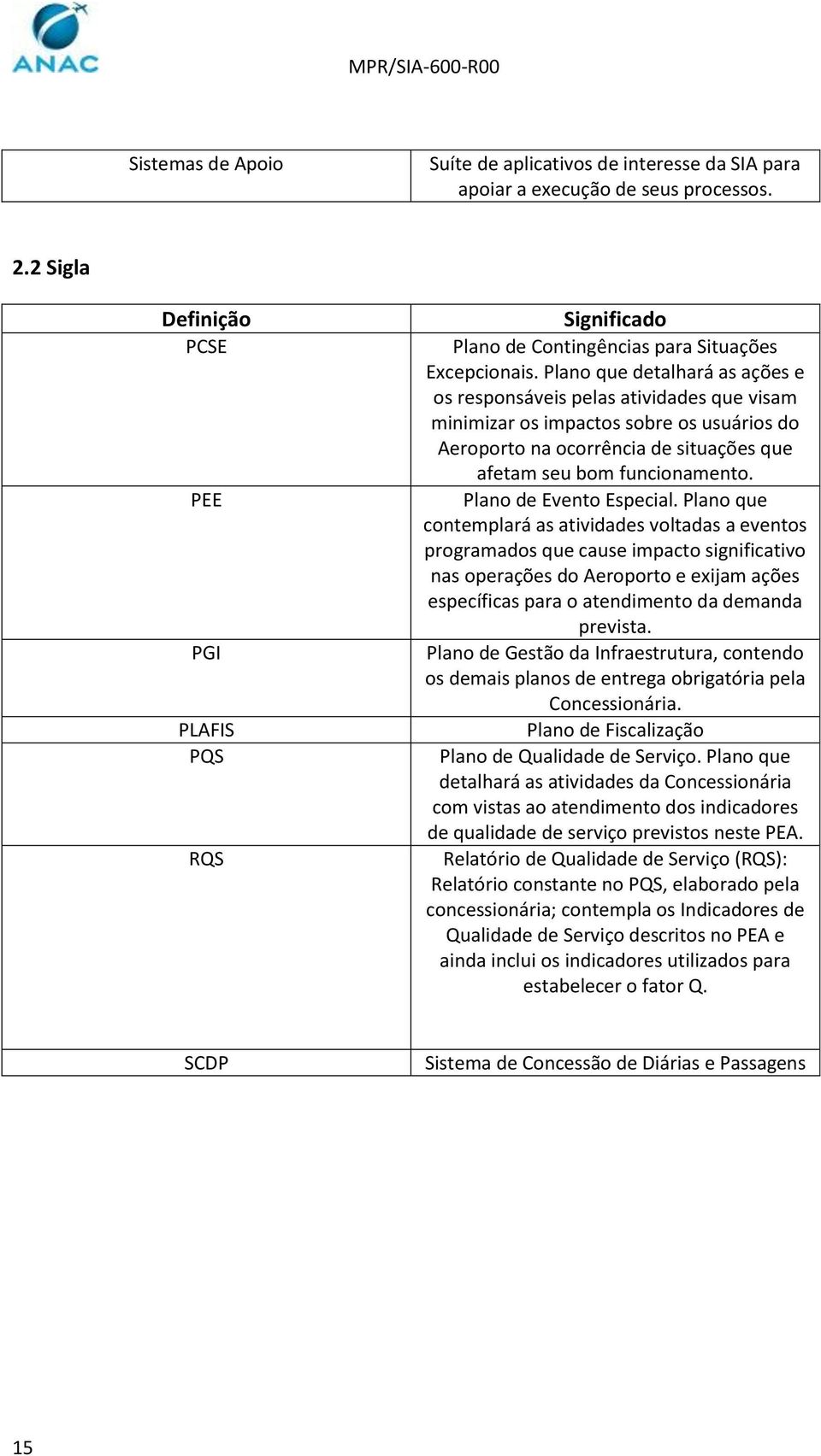 Plano que detalhará as ações e os responsáveis pelas atividades que visam minimizar os impactos sobre os usuários do Aeroporto na ocorrência de situações que afetam seu bom funcionamento.