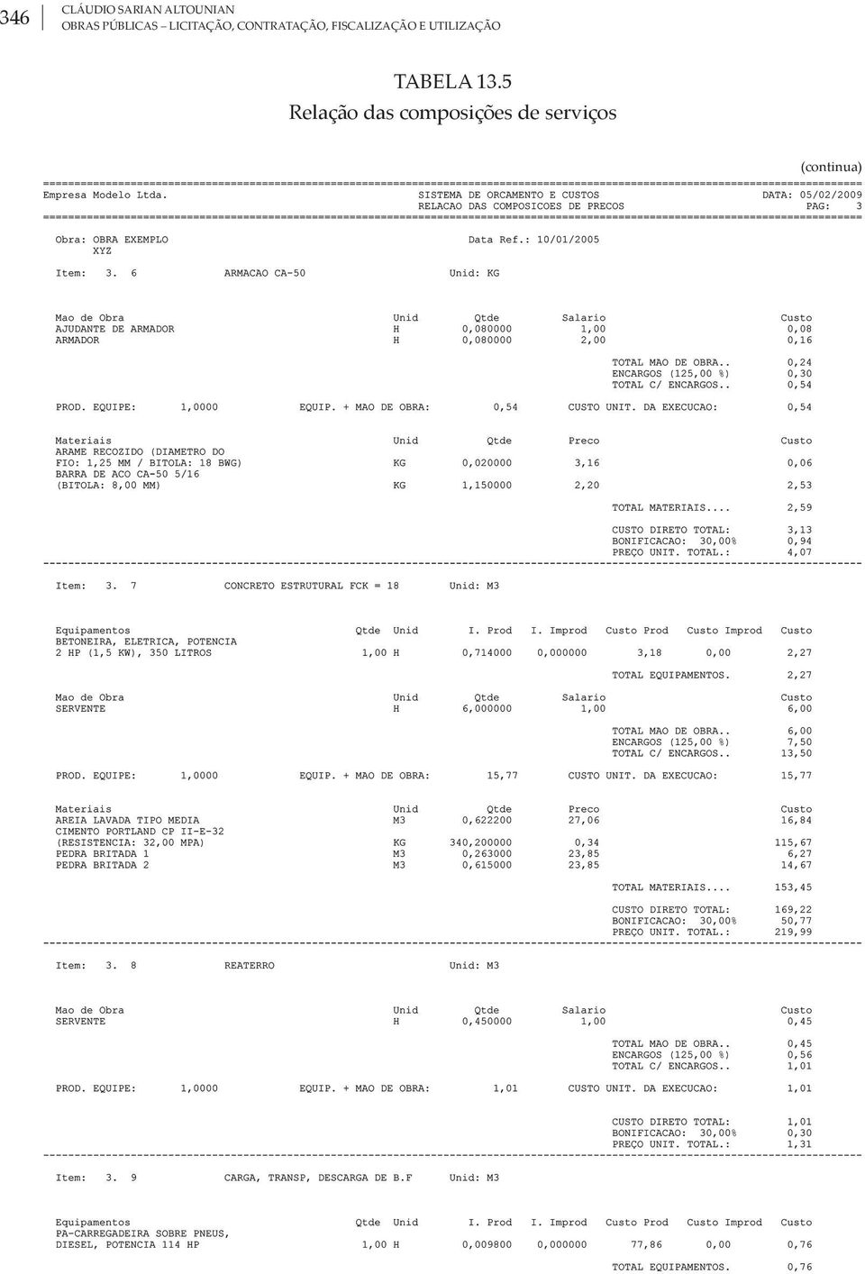 fiscalização e utilização TABELA 13.