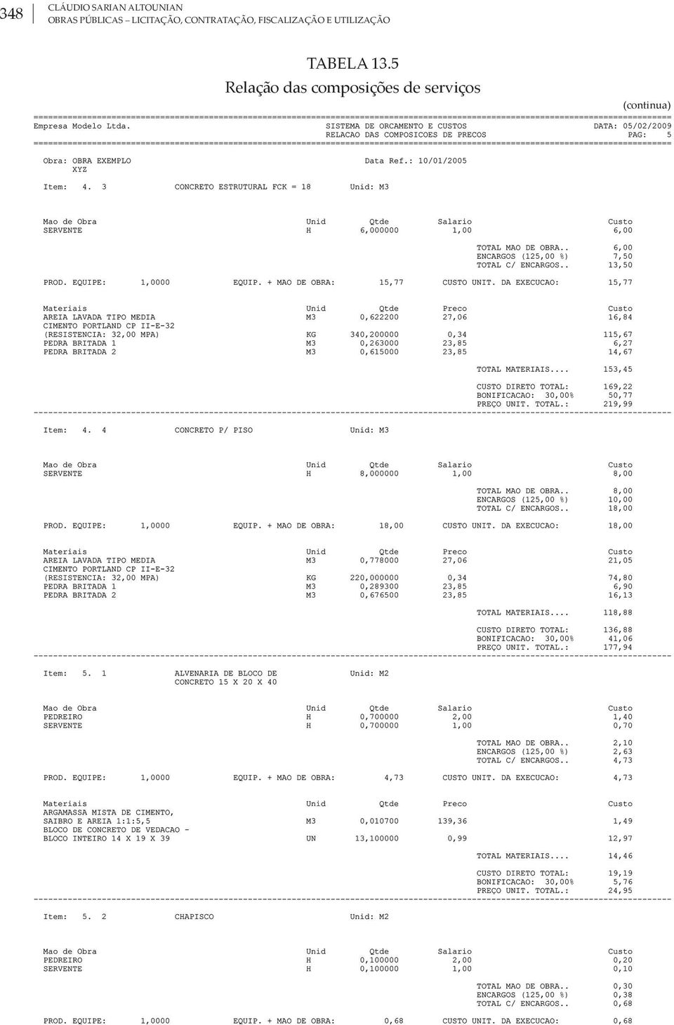 fiscalização e utilização TABELA 13.