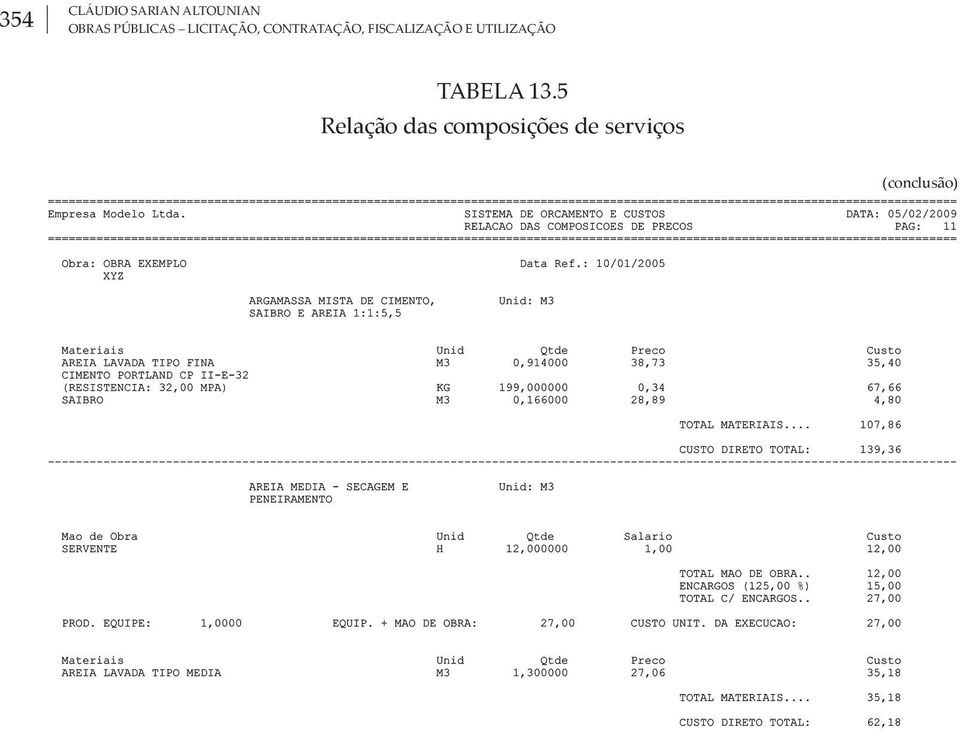 fiscalização e utilização TABELA 13.