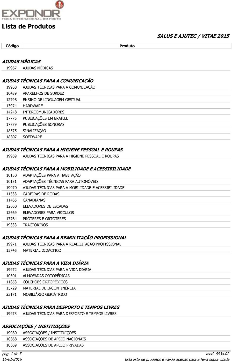 E ROUPAS AJUDAS TÉCNICAS PARA A MOBILIDADE E ACESSIBILIDADE 10150 ADAPTAÇÕES PARA A HABITAÇÃO 10151 ADAPTAÇÕES TÉCNICAS PARA AUTOMÓVEIS 19970 AJUDAS TÉCNICAS PARA A MOBILIDADE E ACESSIBILIDADE 11333