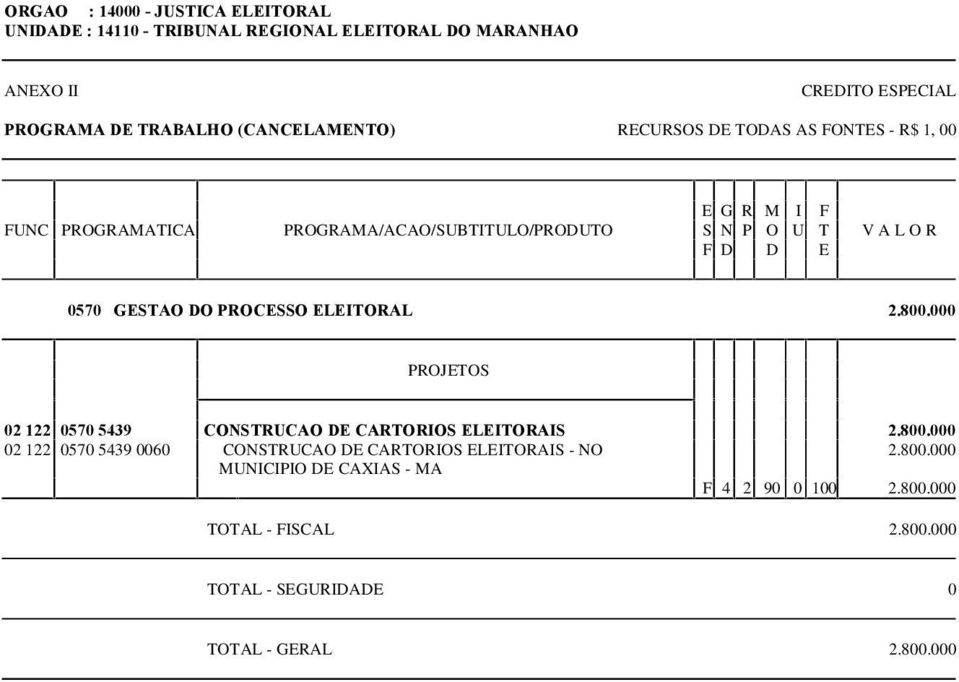 000 02 122 0570 5439 CONSTRUCAO DE CARTORIOS ELEITORAIS 2.800.