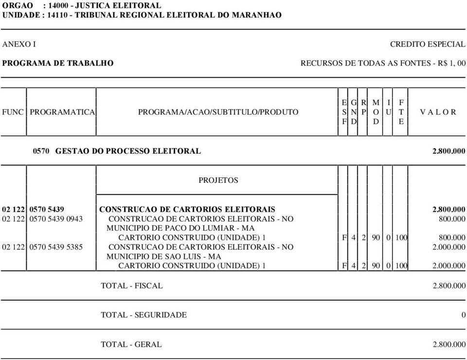 000 MUNICIPIO DE PACO DO LUMIAR - MA CARTORIO CONSTRUIDO (UNIDADE) 1 F 4 2 90 0 100 800.