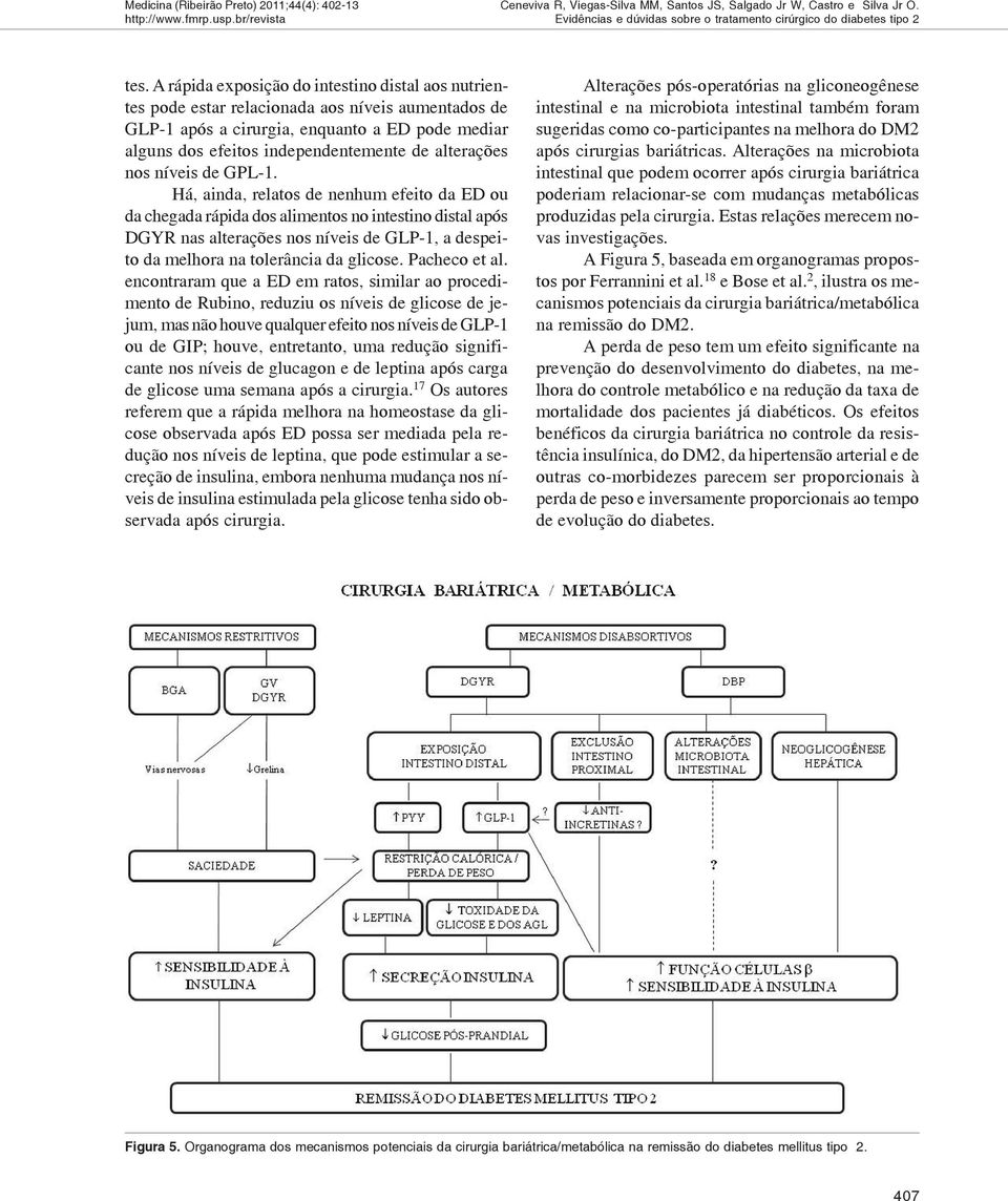 alterações nos níveis de GPL-1.