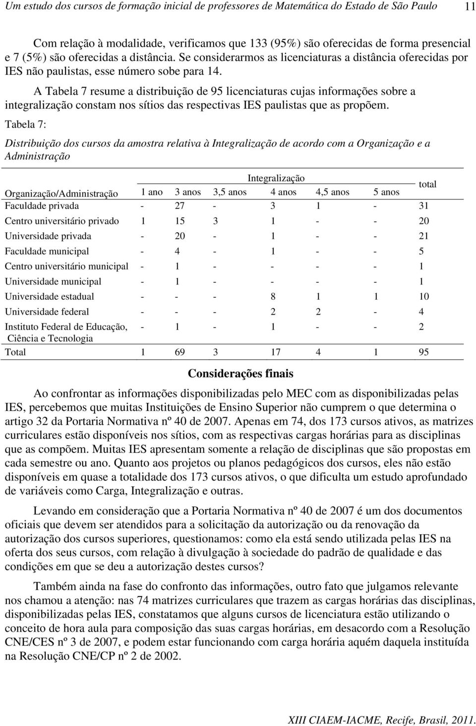 A Tabela 7 resume a distribuição de 95 licenciaturas cujas informações sobre a integralização constam nos sítios das respectivas IES paulistas que as propõem.