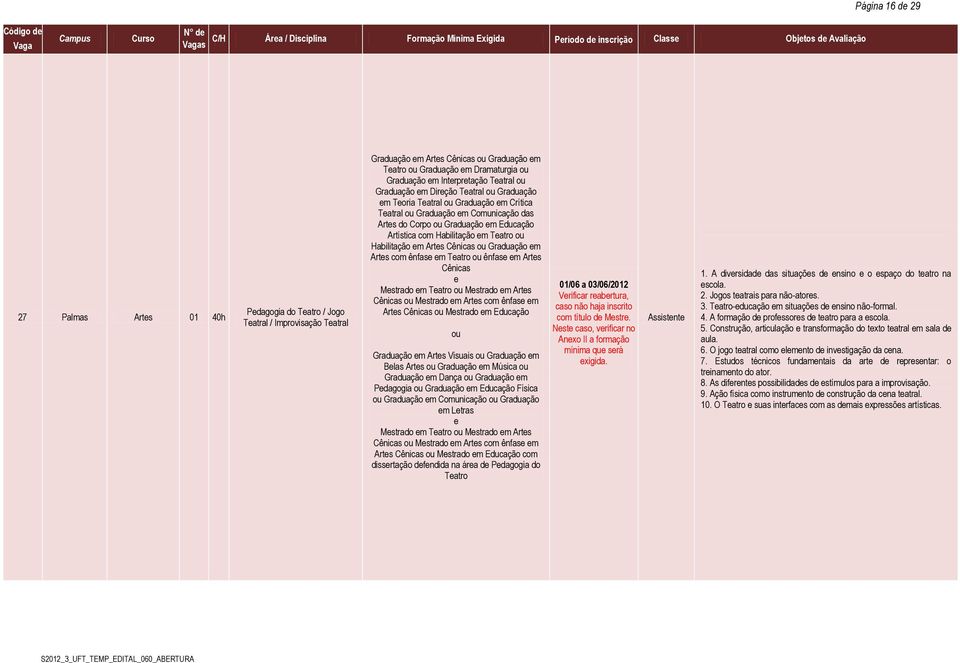 Comunicação das Arts do Corpo ou Graduação m Educação Artística com Habilitação m Tatro ou Habilitação m Arts Cênicas ou Graduação m Arts com ênfas m Tatro ou ênfas m Arts Cênicas Mstrado m Tatro ou