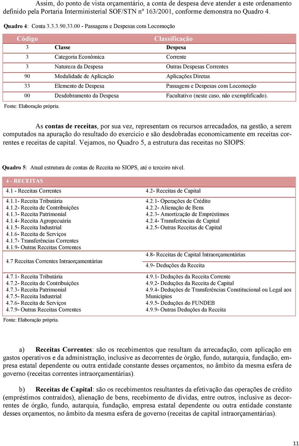 00 - Passagens e Despesas com Locomoção Código Classificação 3 Classe Despesa 3 Categoria Econômica Corrente 3 Natureza da Despesa Outras Despesas Correntes 90 Modalidade de Aplicação Aplicações