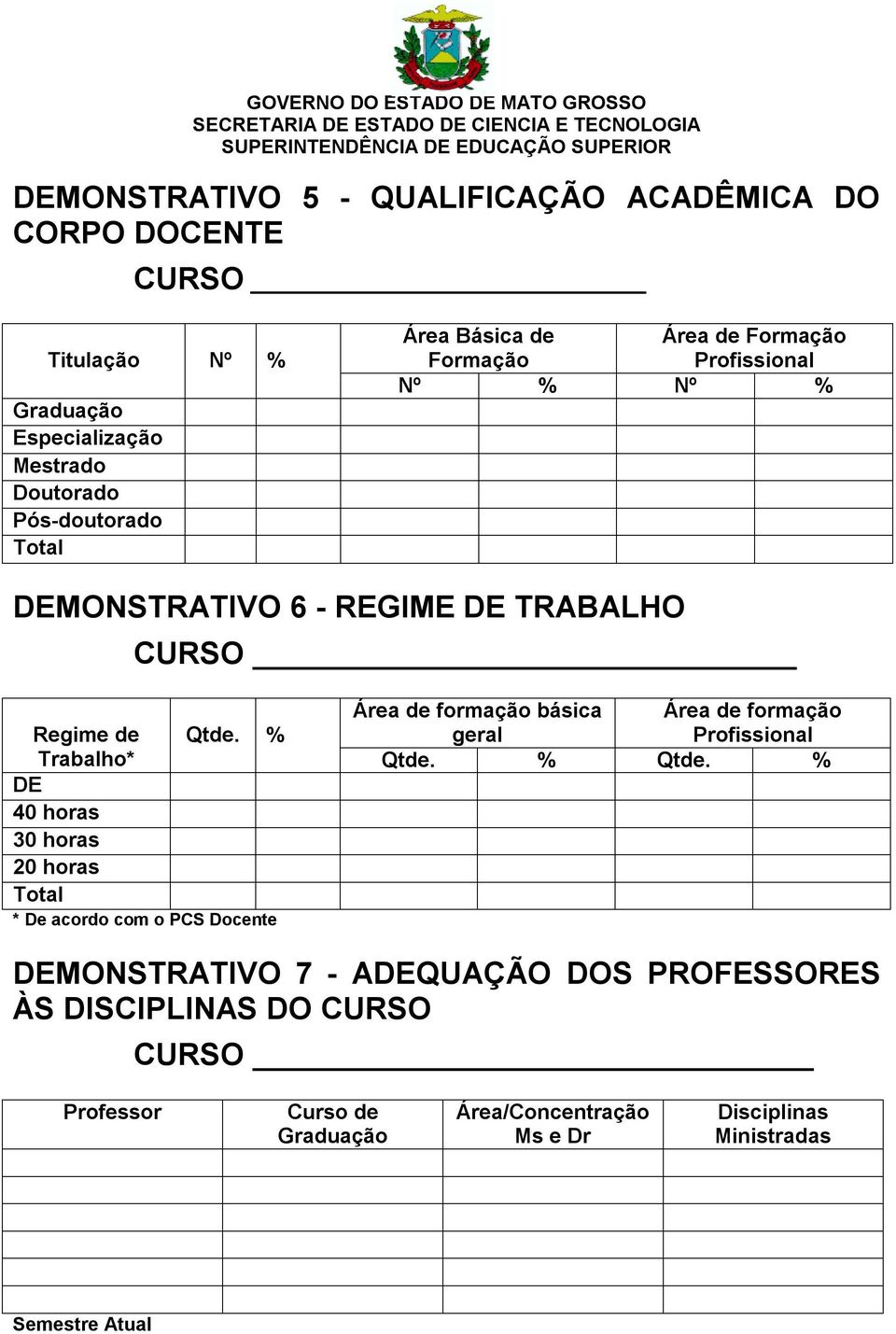 % DE 40 horas 30 horas 20 horas Total * De acordo com o PCS Docente Área de formação básica geral Área de formação Profissional Qtde. % Qtde.