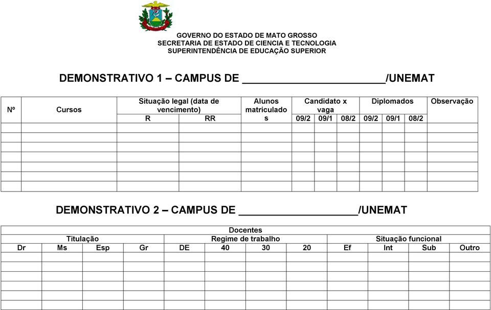 08/2 09/2 09/1 08/2 Observação DEMONSTRATIVO 2 CAMPUS DE /UNEMAT Docentes