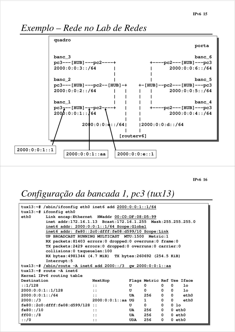 2000:0:0:1::1 2000:0:0:1::aa 2000:0:0:e::1 IPv6 16 Configuração da bancada 1, pc3 (tux13) tux13:~# /sbin/ifconfig eth0 inet6 add 2000:0:0:1::1/64 tux13:~# ifconfig eth0 eth0 Link encap:ethernet