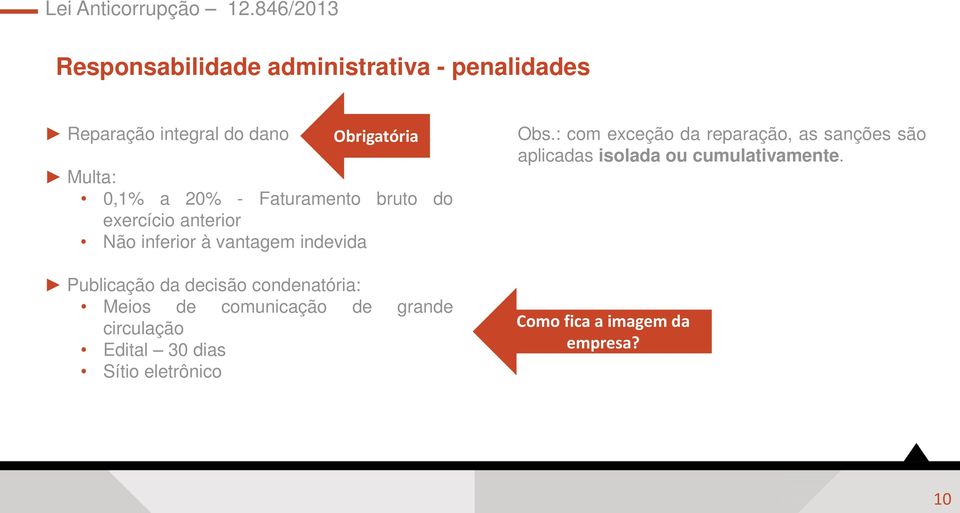 condenatória: Meios de comunicação de grande circulação Edital 30 dias Sítio eletrônico Obs.