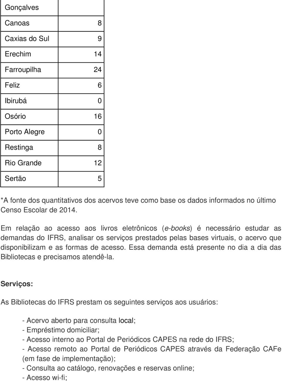 Em relação ao acesso aos livros eletrônicos (e-books) é necessário estudar as demandas do IFRS, analisar os serviços prestados pelas bases virtuais, o acervo que disponibilizam e as formas de acesso.