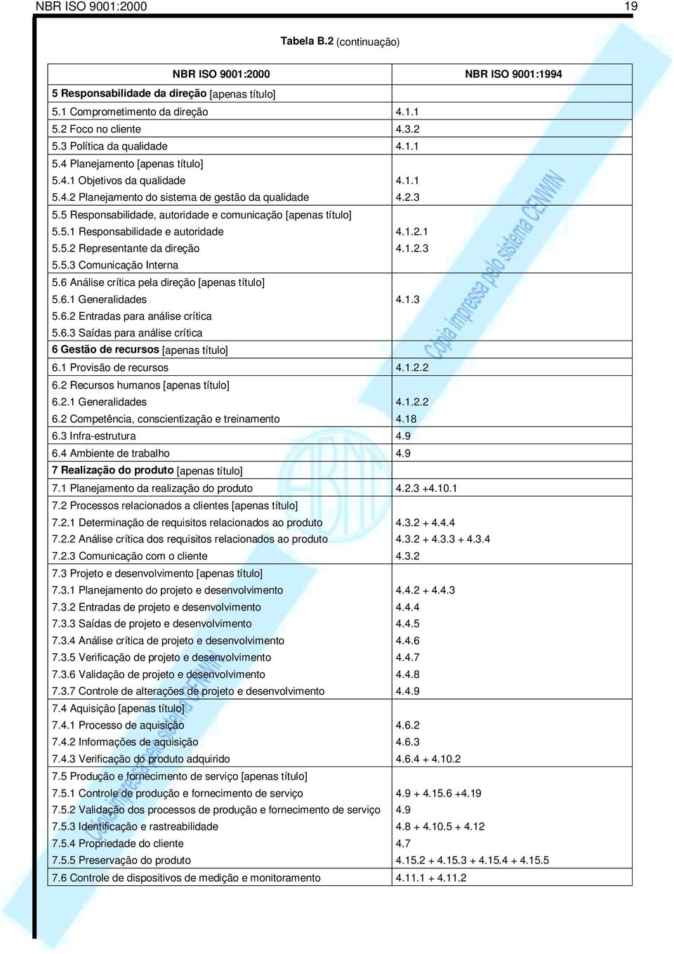 5 Responsabilidade, autoridade e comunicação [apenas título] 5.5.1 Responsabilidade e autoridade 4.1.2.1 5.5.2 Representante da direção 4.1.2.3 5.5.3 Comunicação Interna 5.