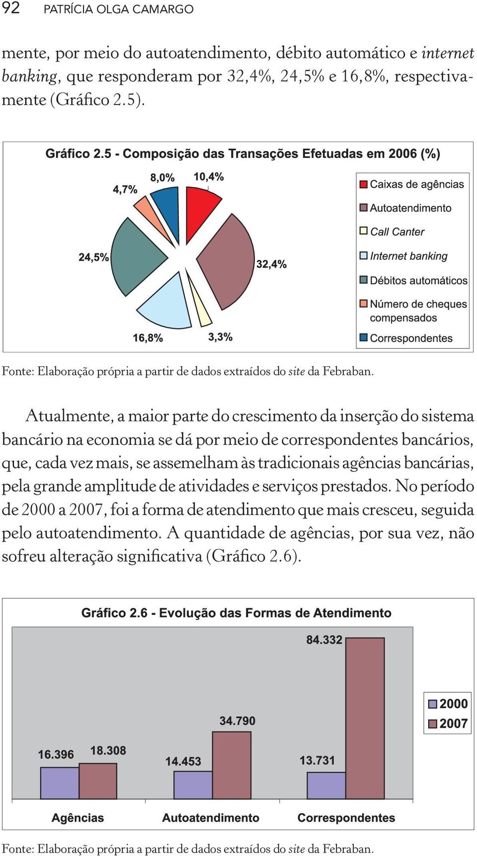 Atualmente, a maior parte do crescimento da inserção do sistema bancário na economia se dá por meio de correspondentes bancários, que, cada vez mais, se assemelham às tradicionais agências