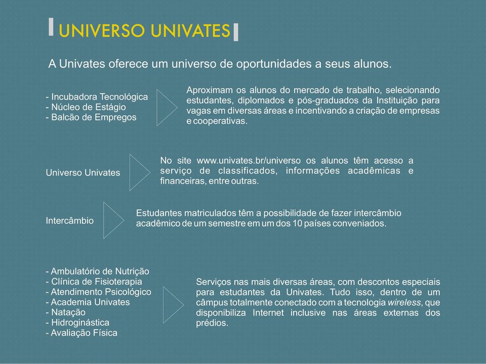 áreas e incentivando a criação de empresas e cooperativas. Universo Univates No site www.univates.