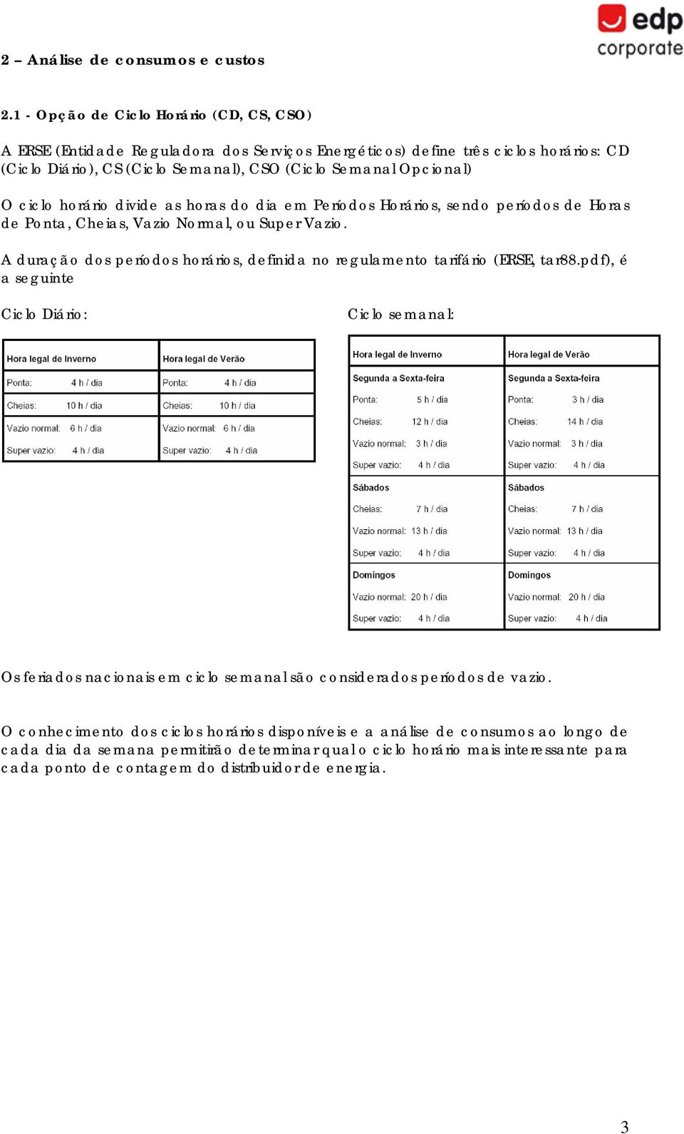 ciclo horário divide as horas do dia em Períodos Horários, sendo períodos de Horas de Ponta, Cheias, Vazio Normal, ou Super Vazio.