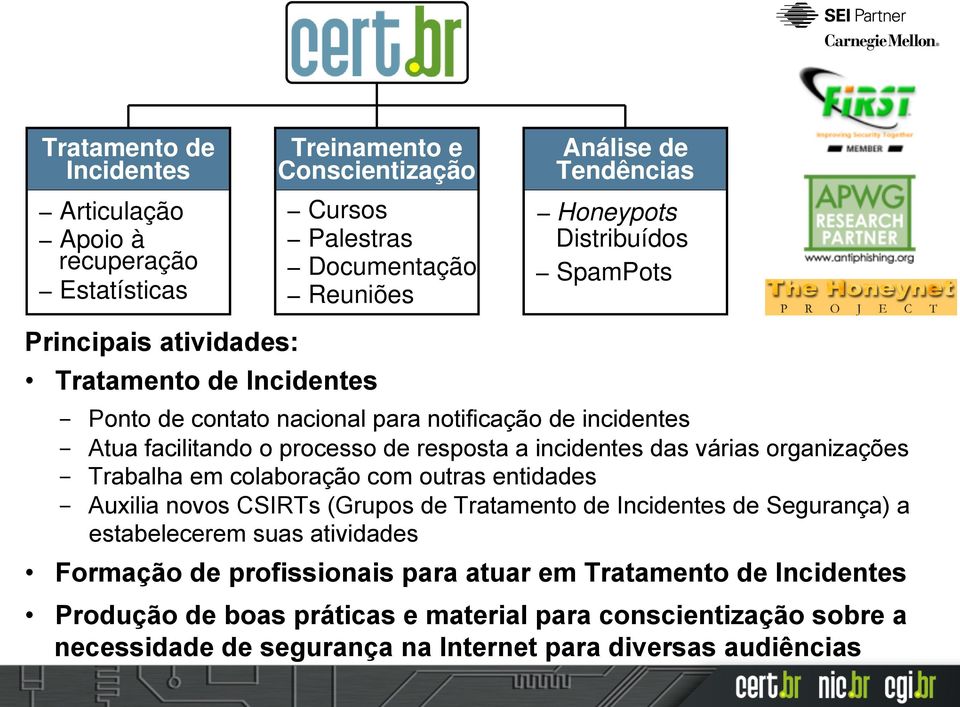 várias organizações - Trabalha em colaboração com outras entidades - Auxilia novos CSIRTs (Grupos de Tratamento de Incidentes de Segurança) a estabelecerem suas atividades Formação