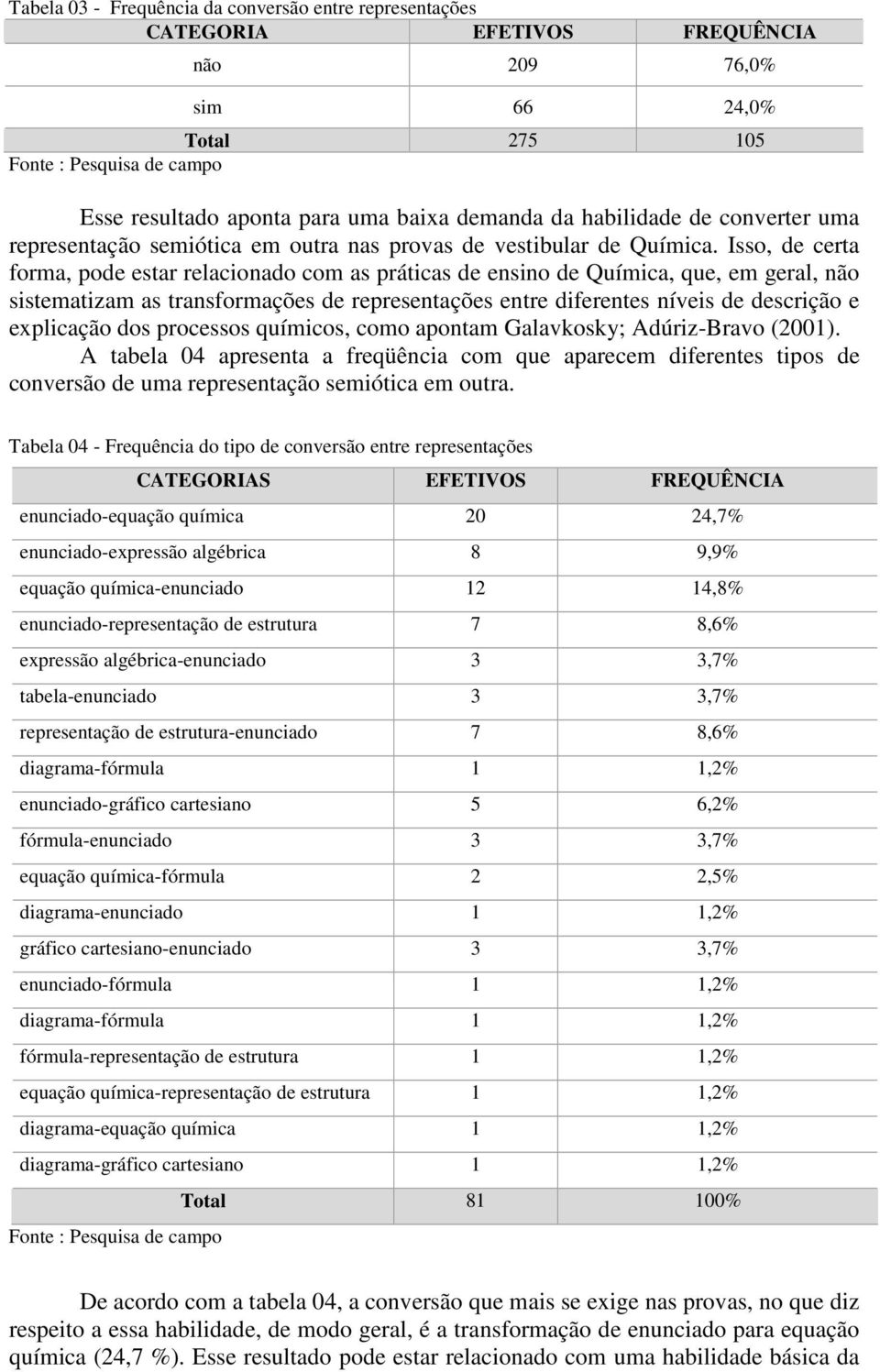 Isso, de certa forma, pode estar relacionado com as práticas de ensino de Química, que, em geral, não sistematizam as transformações de representações entre diferentes níveis de descrição e