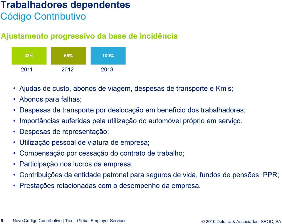 Despesas de representação; Utilização pessoal de viatura de empresa; Compensação por cessação do contrato de trabalho; Participação nos lucros da empresa;