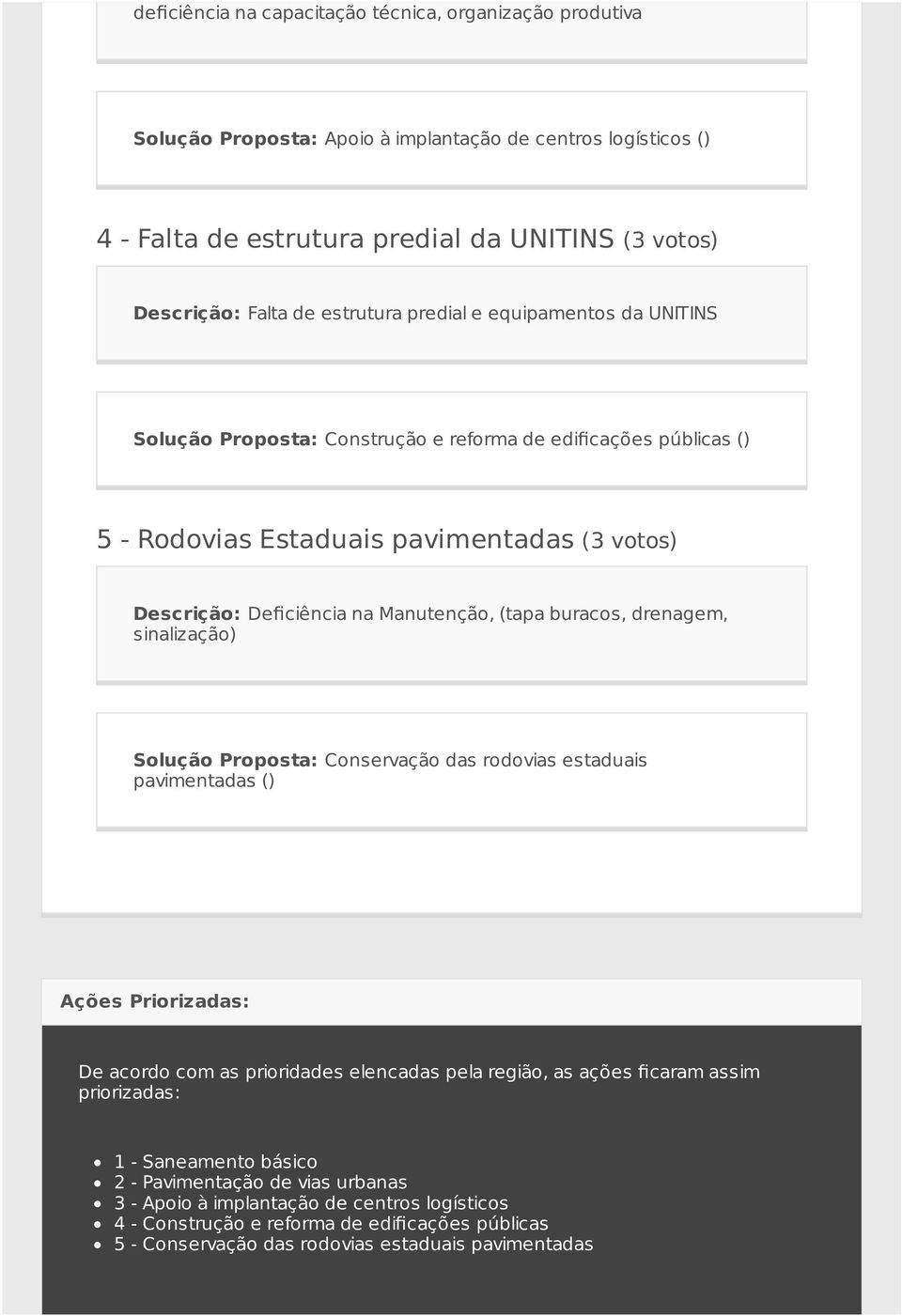 buracos, drenagem, sinalização) Solução Proposta: Conservação das rodovias estaduais pavimentadas () Ações Priorizadas: De acordo com as prioridades elencadas pela região, as ações ficaram assim