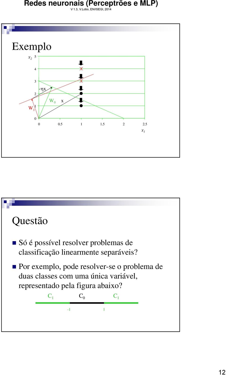 5 x Questão Só é possíel resoler problemas de classfcação lnearmente