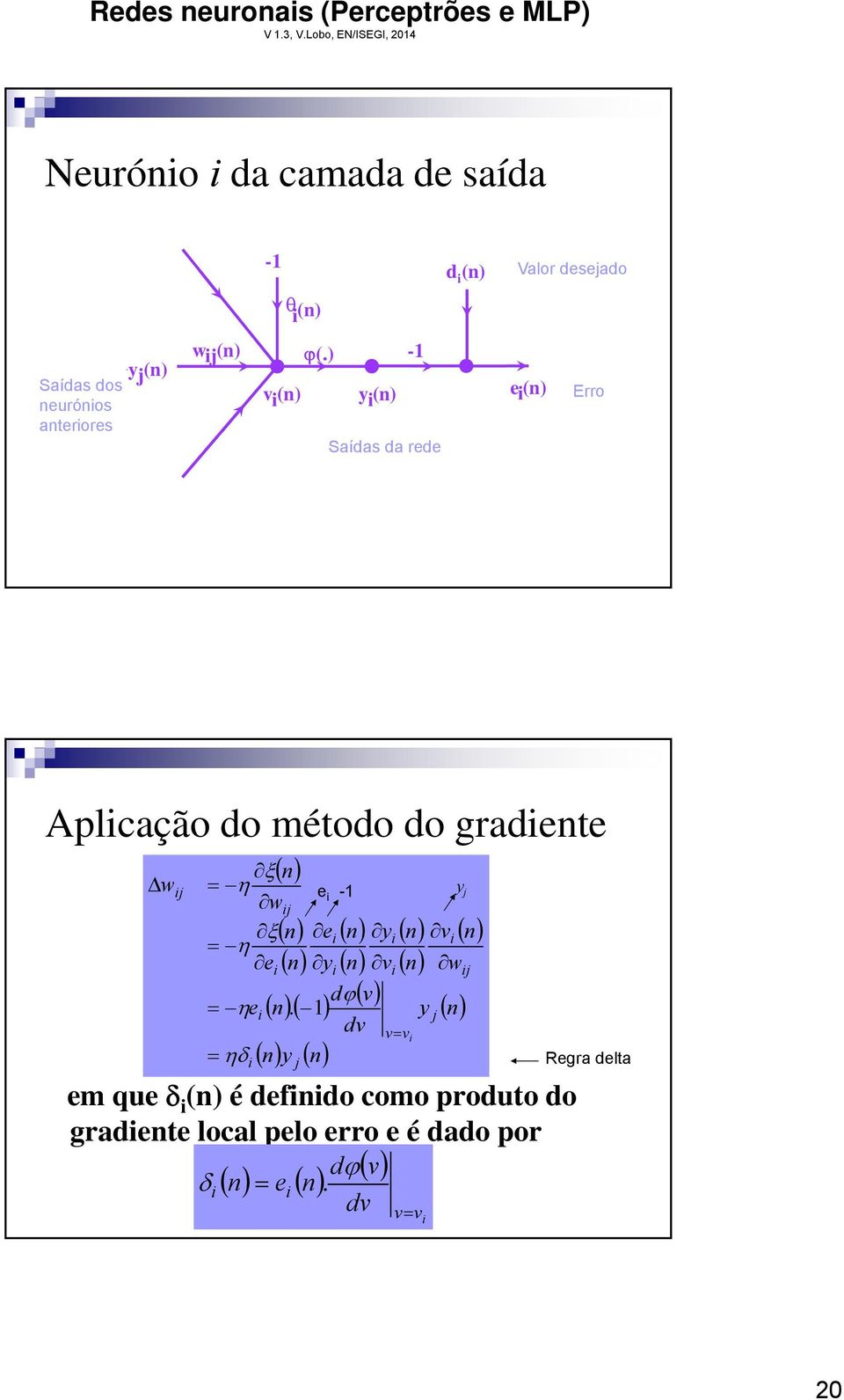 ) - (n) (n) Saídas da rede e (n) Erro Aplcação do método do gradente w j w e n n e n e n