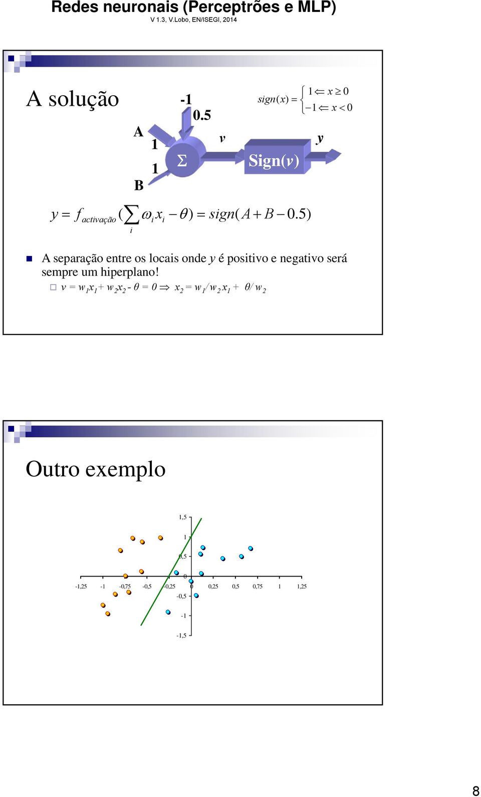 5) actação A separação entre os locas onde é posto e negato será sempre um