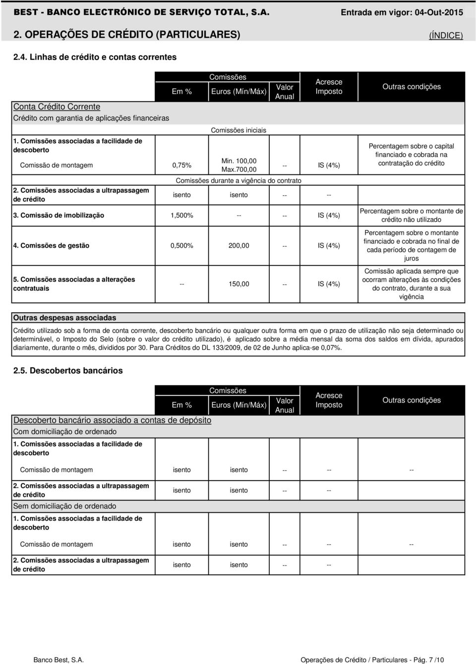 700,00 durante a vigência do contrato Percentagem sobre o capital financiado e cobrada na contratação do crédito Percentagem sobre o montante de crédito não utilizado 4. de gestão 5.