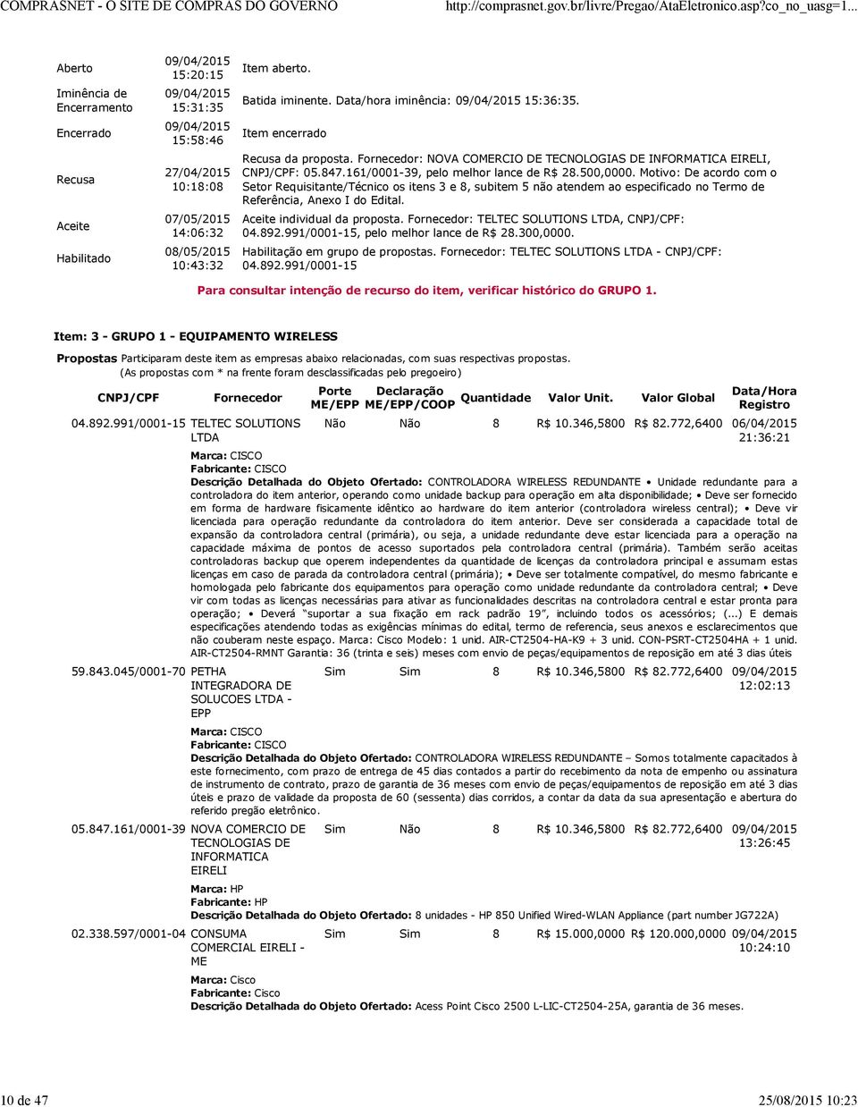 161/0001-39, pelo melhor lance de R$ 28.500,0000. Motivo: De acordo com o Setor Requisitante/Técnico os itens 3 e 8, subitem 5 não atendem ao especificado no Termo de Referência, Anexo I do Edital.