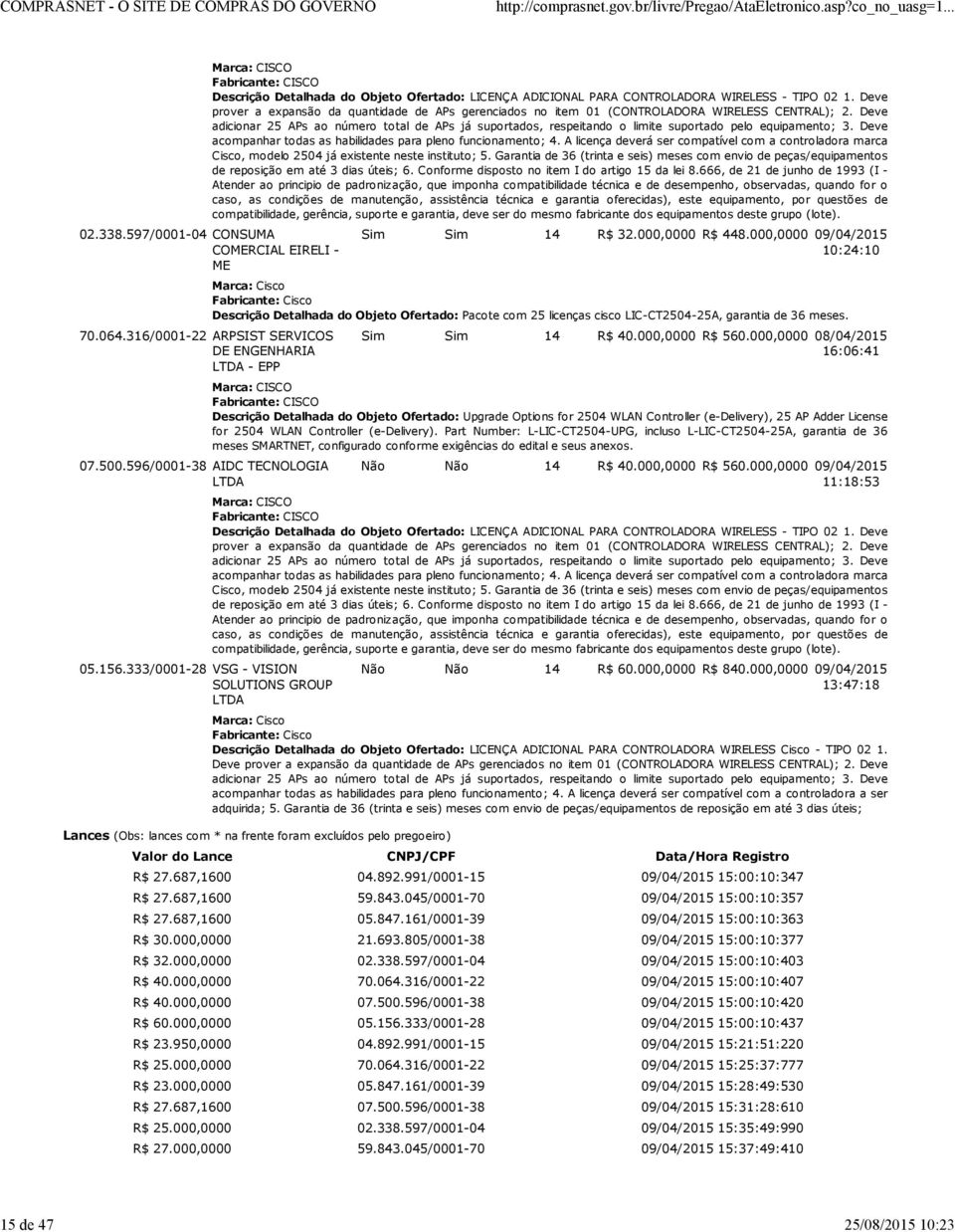 Deve adicionar 25 APs ao número total de APs já suportados, respeitando o limite suportado pelo equipamento; 3. Deve acompanhar todas as habilidades para pleno funcionamento; 4.