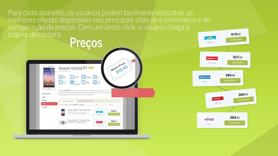 principais sites de e-commerce e de comparação de