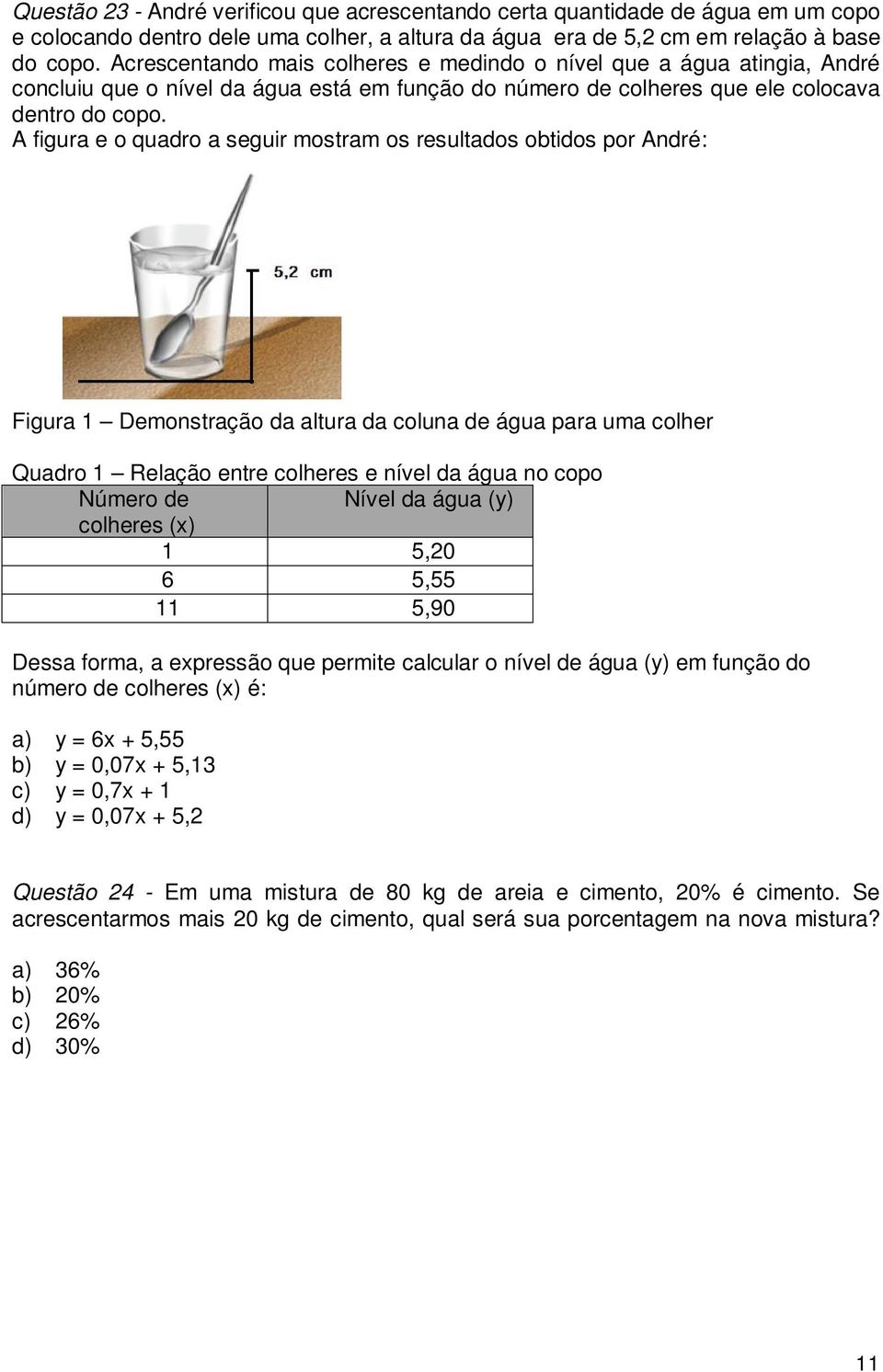 A figura e o quadro a seguir mostram os resultados obtidos por André: Figura 1 Demonstração da altura da coluna de água para uma colher Quadro 1 Relação entre colheres e nível da água no copo Número