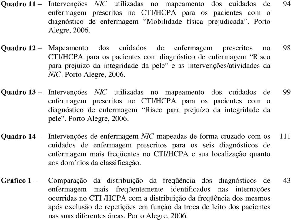 Quadro 12 Mapeamento dos cuidados de enfermagem prescritos no CTI/HCPA para os pacientes com diagnóstico de enfermagem Risco para prejuízo da integridade da pele e as intervenções/atividades da NIC.