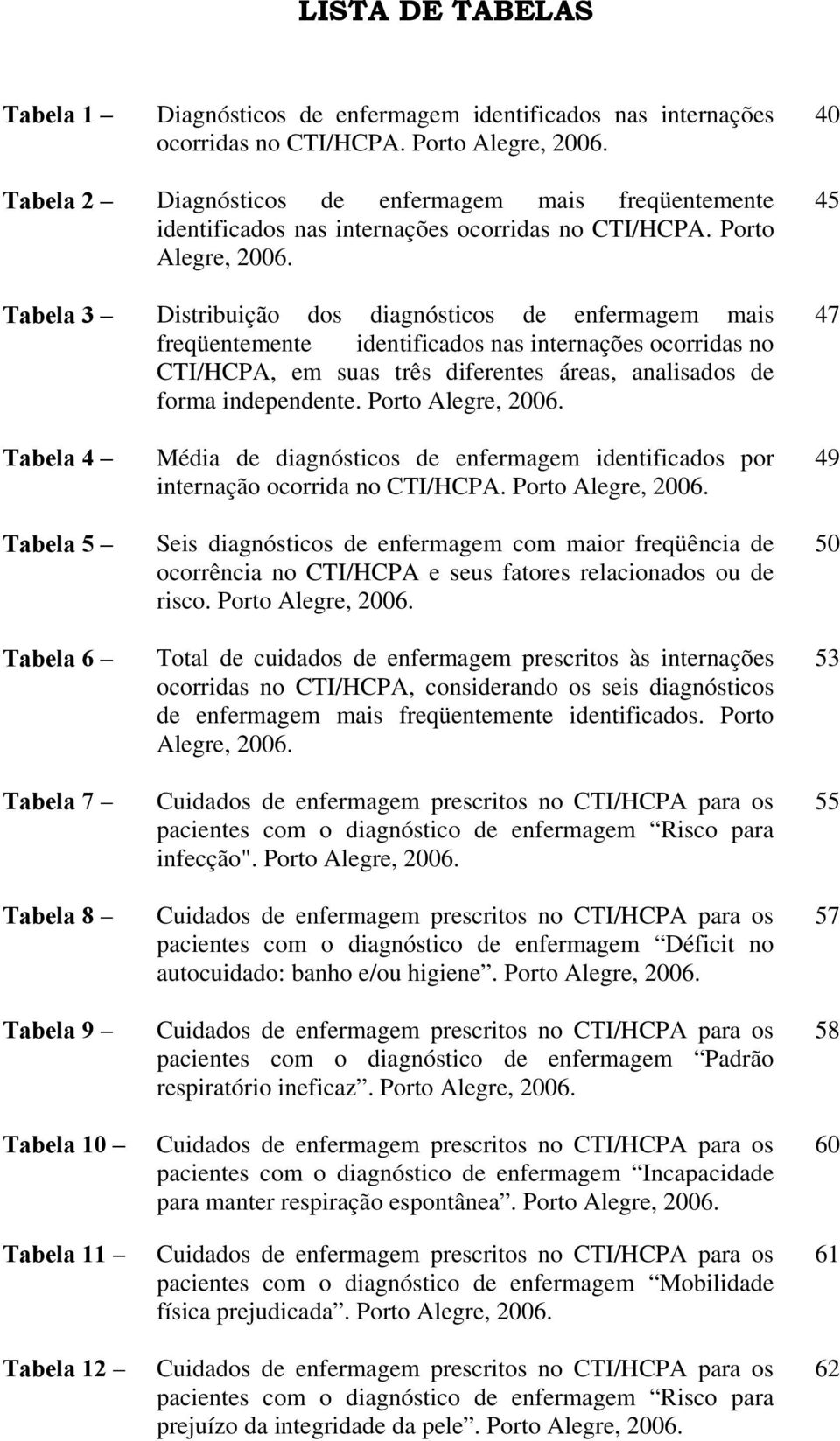 Tabela 3 Distribuição dos diagnósticos de enfermagem mais freqüentemente identificados nas internações ocorridas no CTI/HCPA, em suas três diferentes áreas, analisados de forma independente.