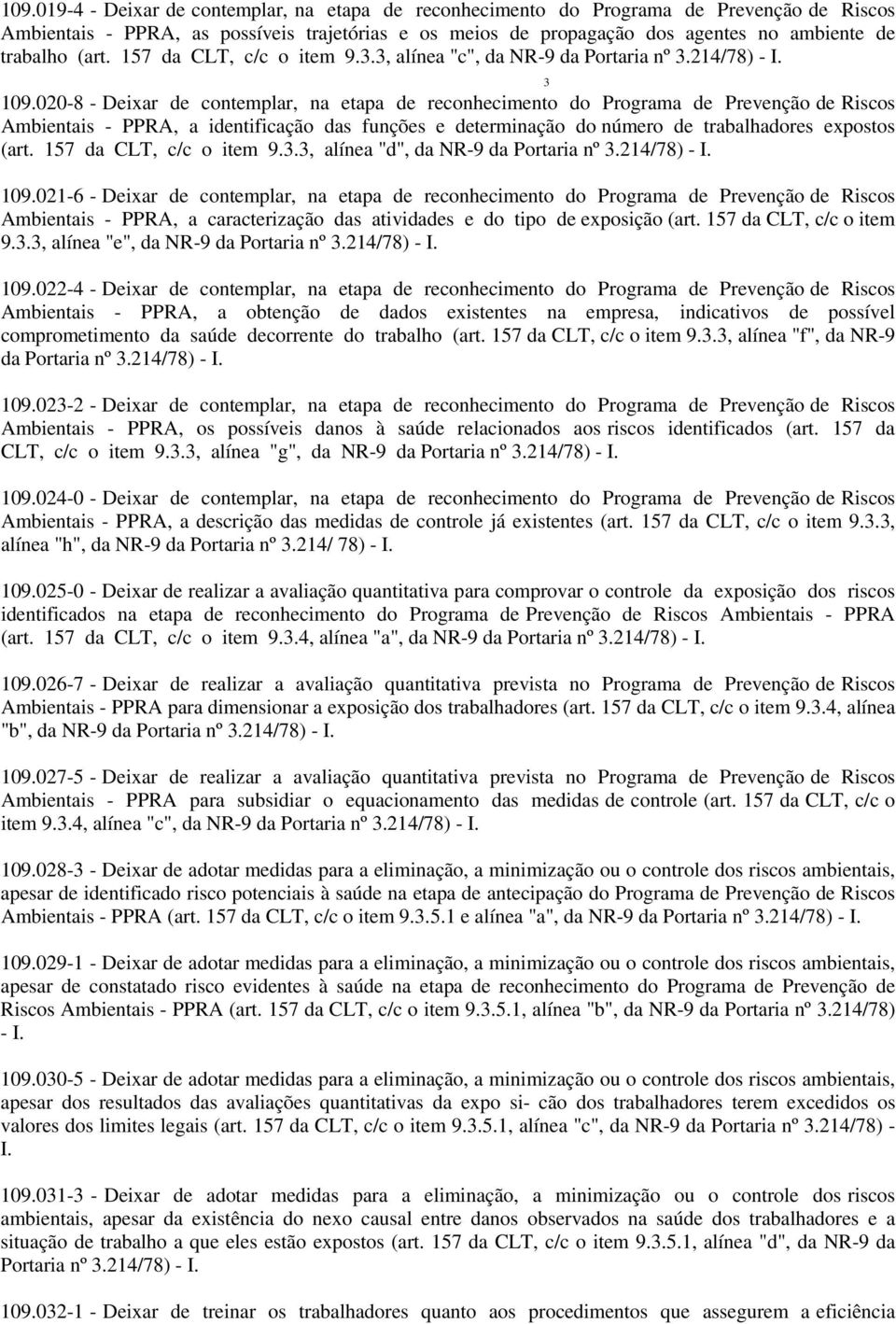 020-8 - Deixar de contemplar, na etapa de reconhecimento do Programa de Prevenção de Riscos Ambientais - PPRA, a identificação das funções e determinação do número de trabalhadores expostos (art.