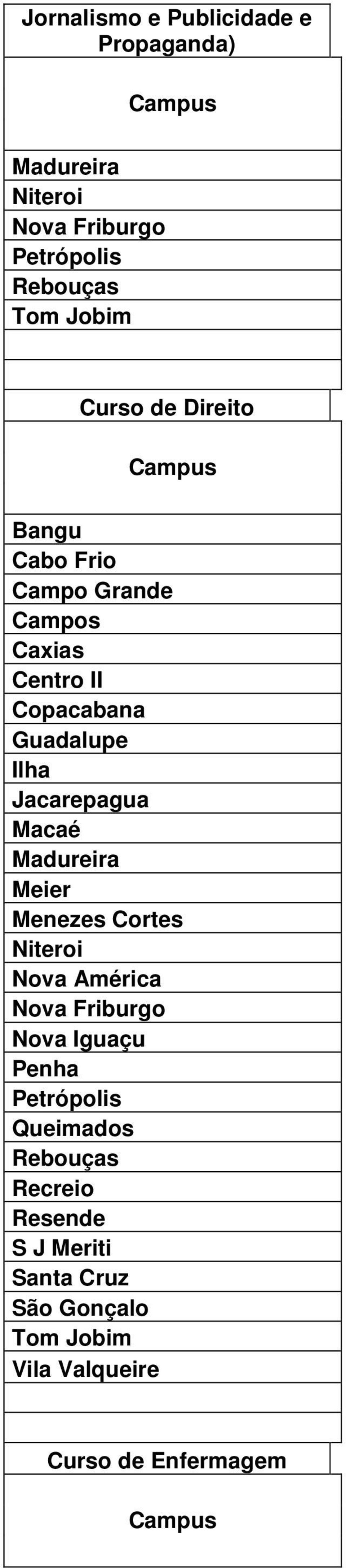 Jacarepagua Macaé Meier Menezes Cortes