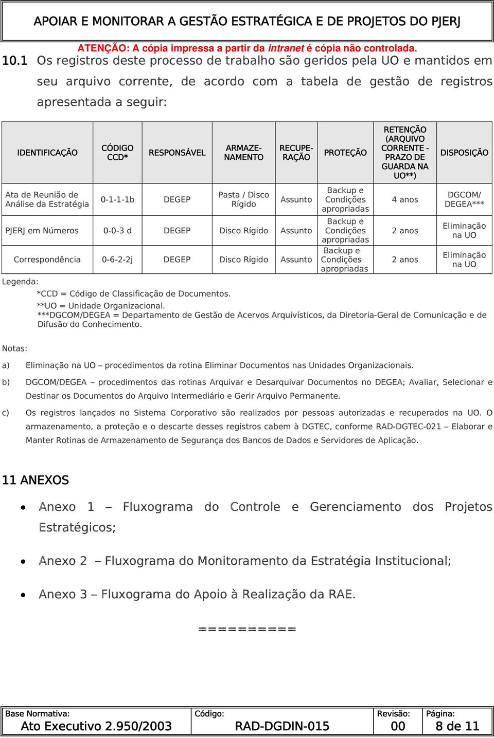 DEGEP Disco Rígido Assunto PROTEÇÃO Backup e Condições apropriadas Backup e Condições apropriadas Backup e Condições apropriadas RETENÇÃO (ARQUIVO CORRENTE - PRAZO DE GUARDA NA UO**) DISPOSIÇÃO 4