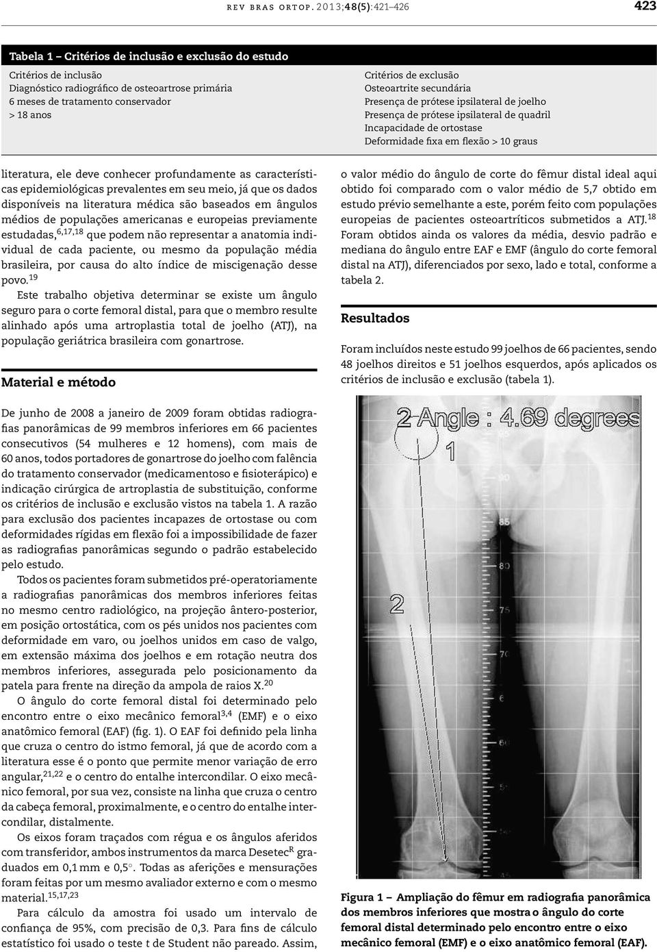meses de tratamento conservador Presença de prótese ipsilateral de joelho > 18 anos Presença de prótese ipsilateral de quadril Incapacidade de ortostase Deformidade fixa em flexão > 10 graus