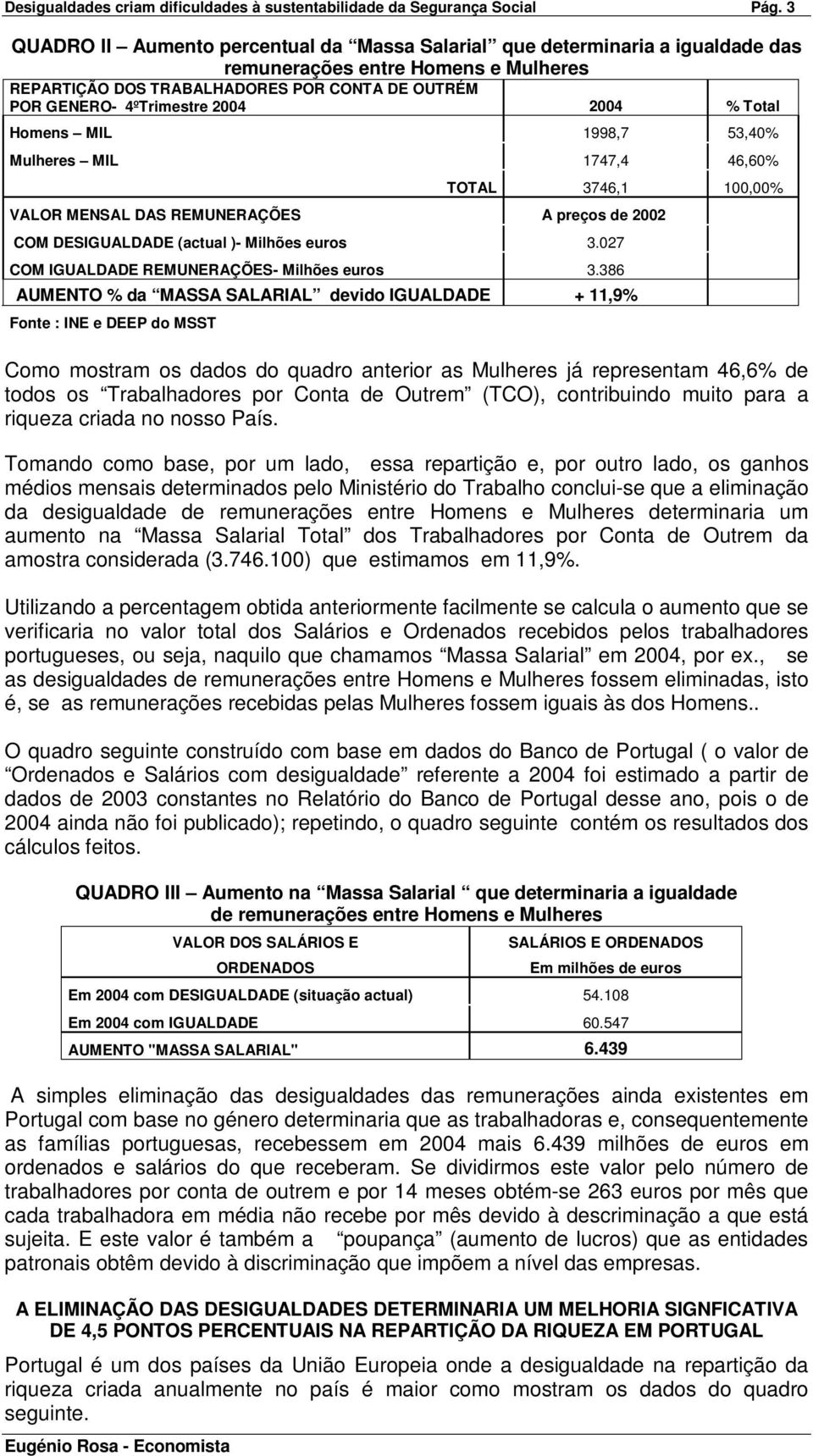 2004 % Total Homens MIL 1998,7 53,40% Mulheres MIL 1747,4 46,60% TOTAL 3746,1 100,00% VALOR MENSAL DAS REMUNERAÇÕES A preços de 2002 COM DESIGUALDADE (actual )- Milhões euros 3.