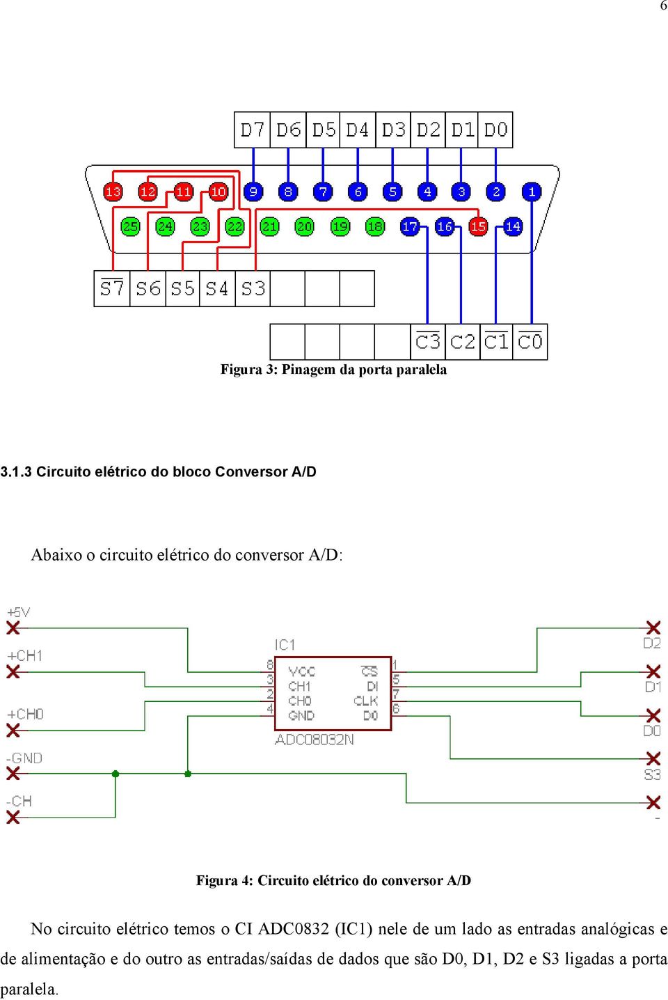 Figura 4: Circuito elétrico do conversor A/D No circuito elétrico temos o CI ADC0832 (IC1)