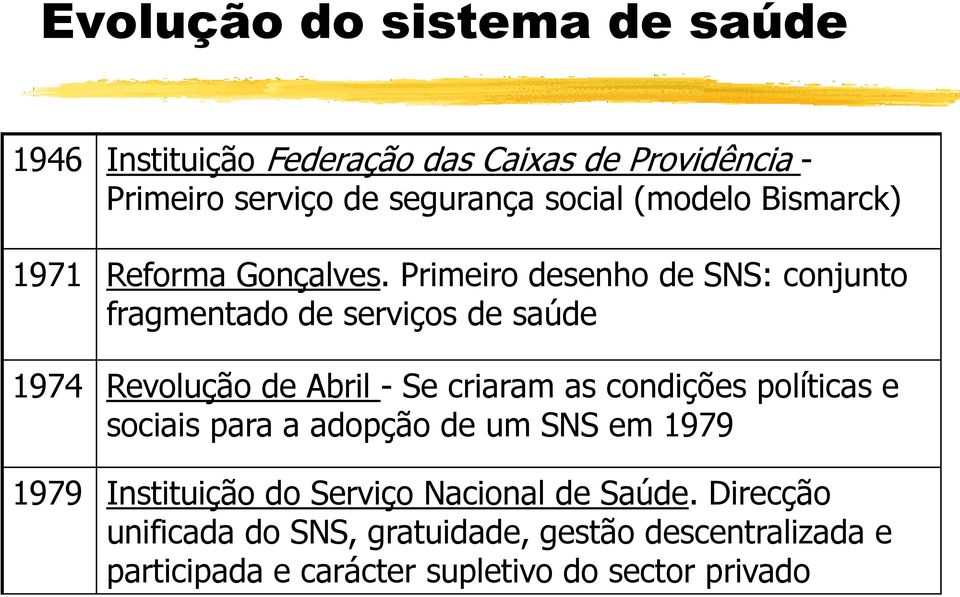 Primeiro desenho de SNS: conjunto fragmentado de serviços de saúde 1974 Revolução de Abril - Se criaram as condições