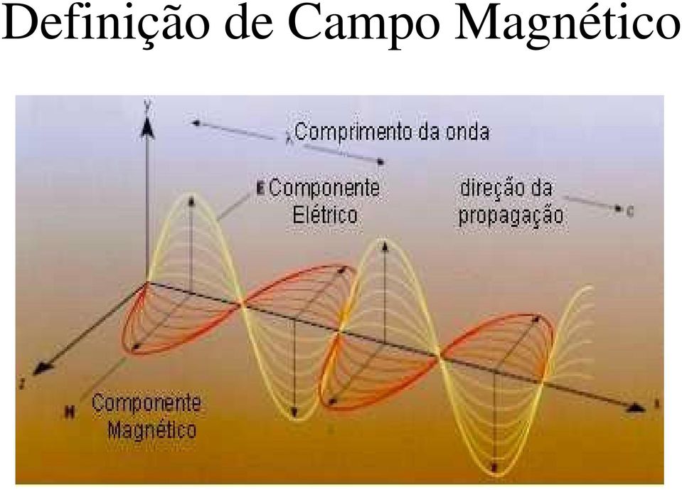 Magnético