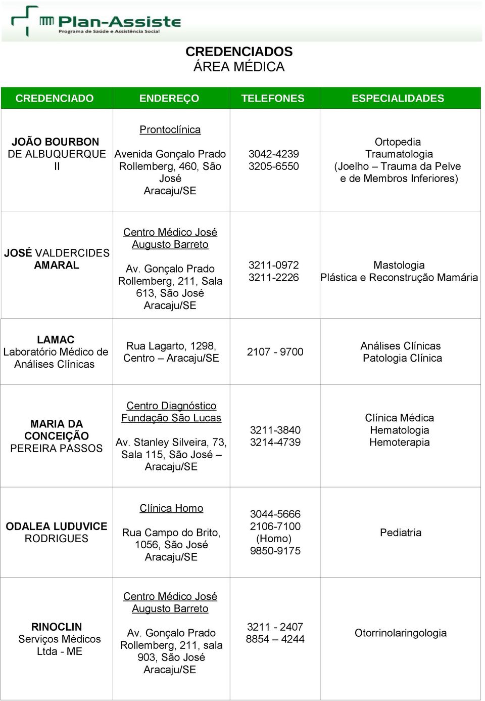 Gonçalo Prado Rollemberg, 211, Sala 613, São José 3211-0972 3211-2226 Mastologia Plástica e Reconstrução Mamária LAMAC Laboratório Médico de Análises Clínicas Rua Lagarto, 1298, Centro 2107-9700